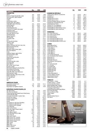 迪拜机场免税店4月商品价目表