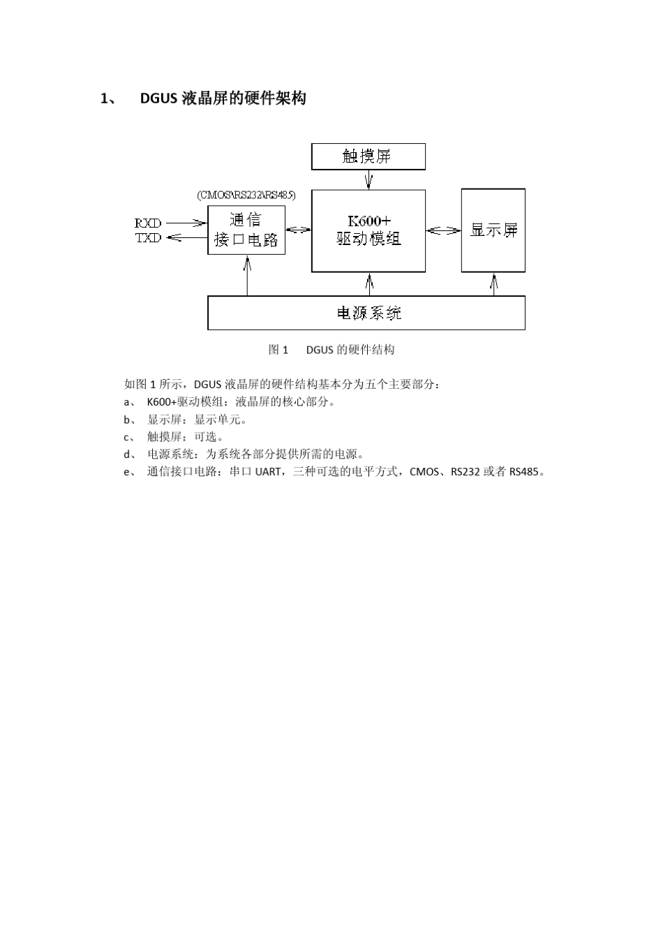 迪文DGUS液晶屏开发手册_初稿__第2页