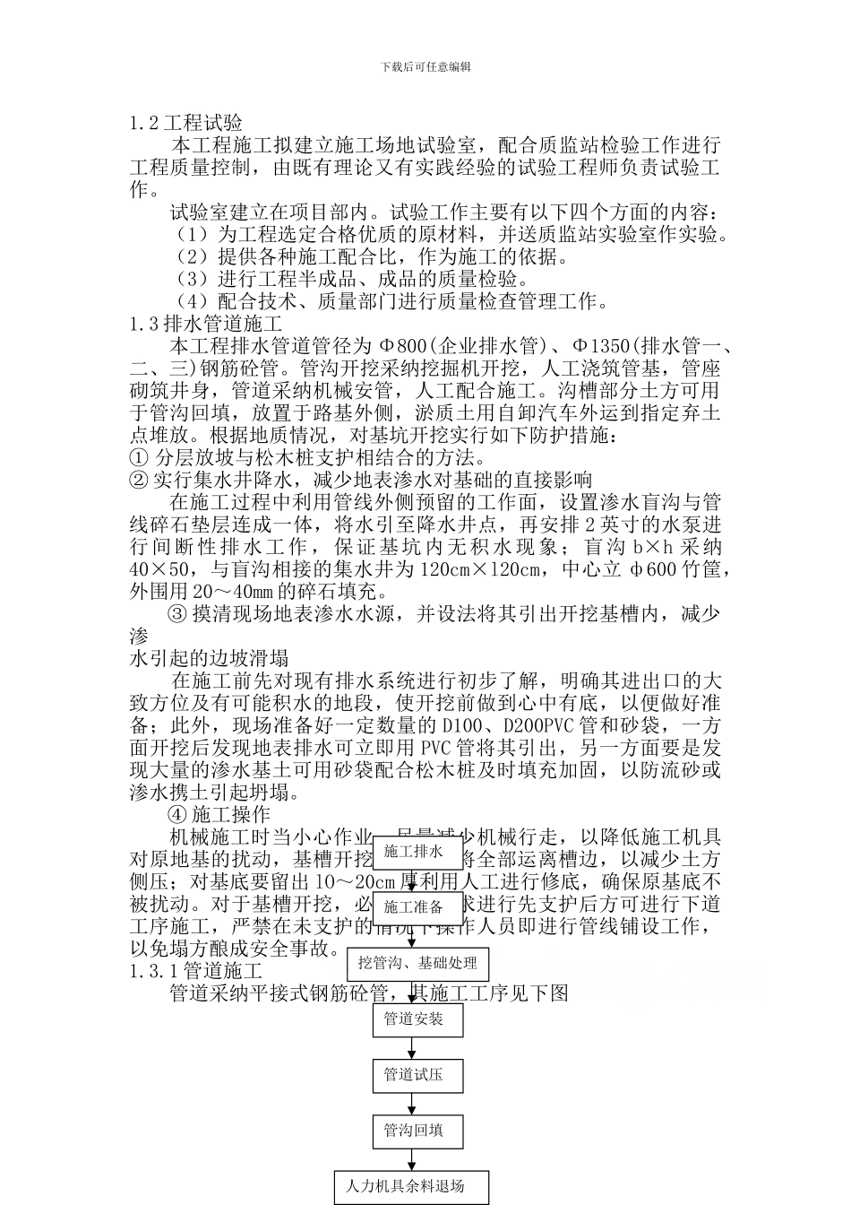 排污管道施工组织方案_第2页