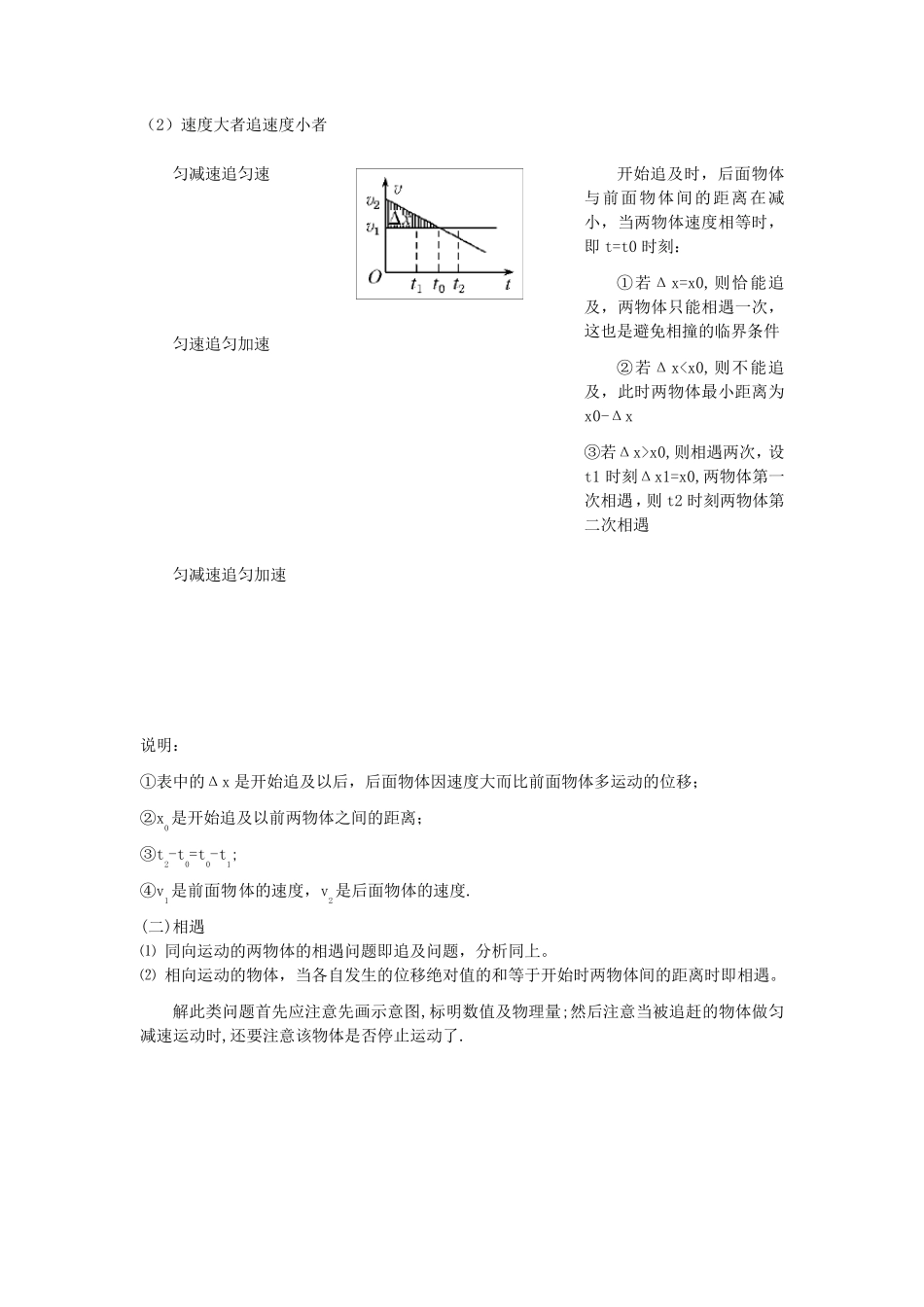 追及相遇问题专题及练习题_第2页