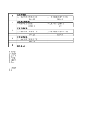 退休金计算表(2018最新)