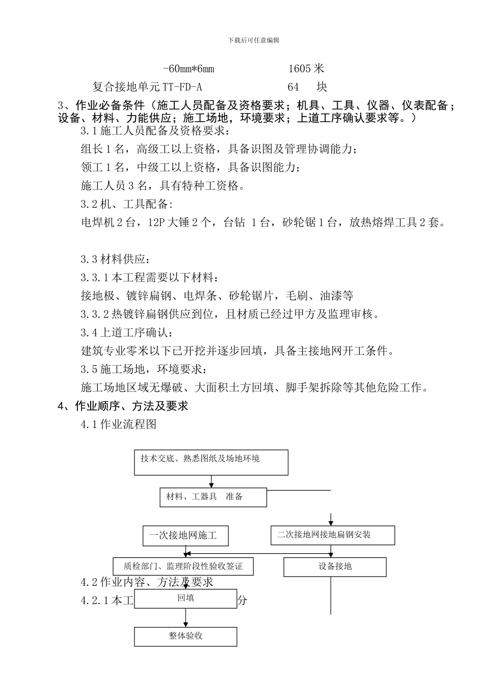 接地线施工作业指导书_第3页