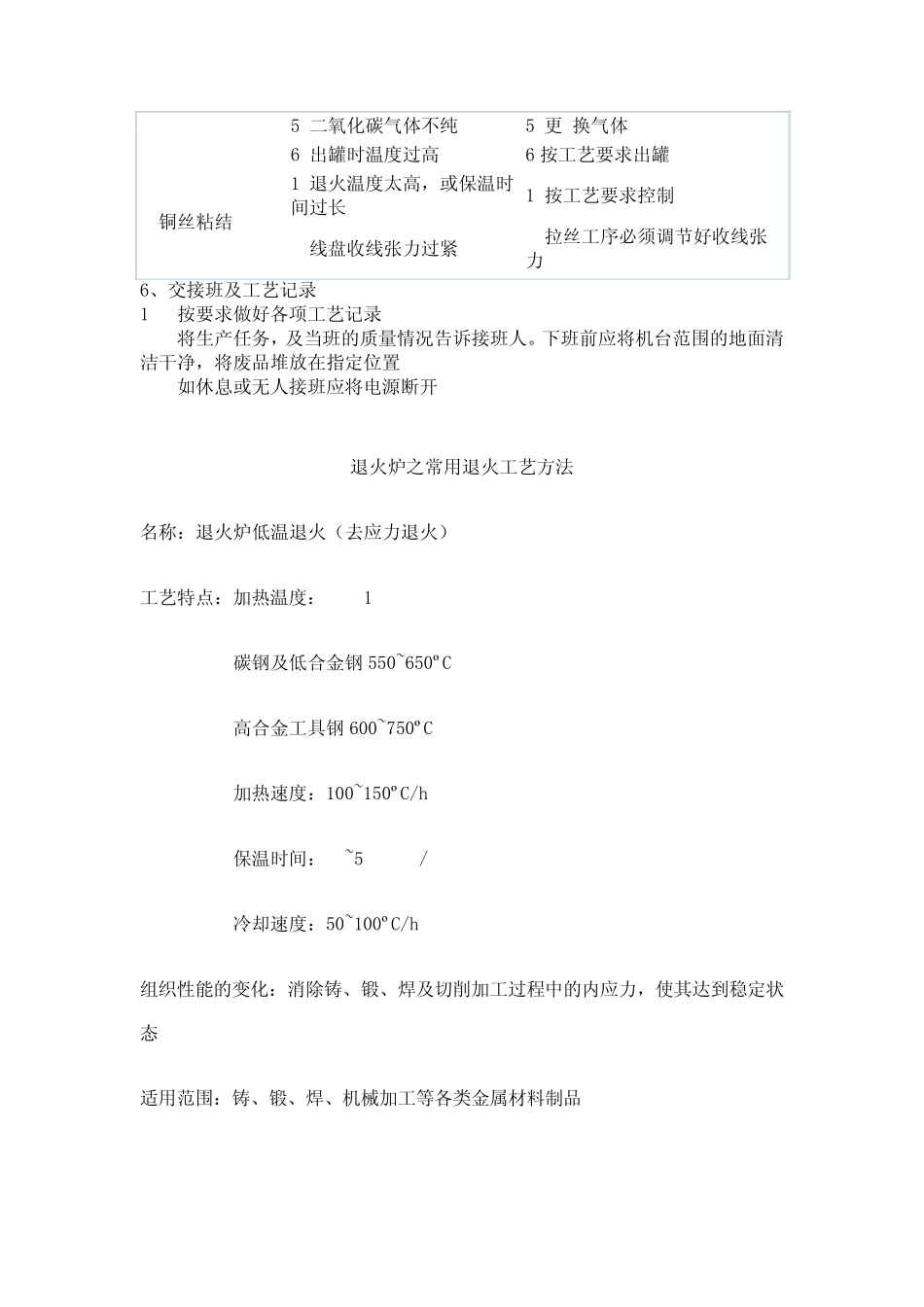 退火工艺操作规程_第2页