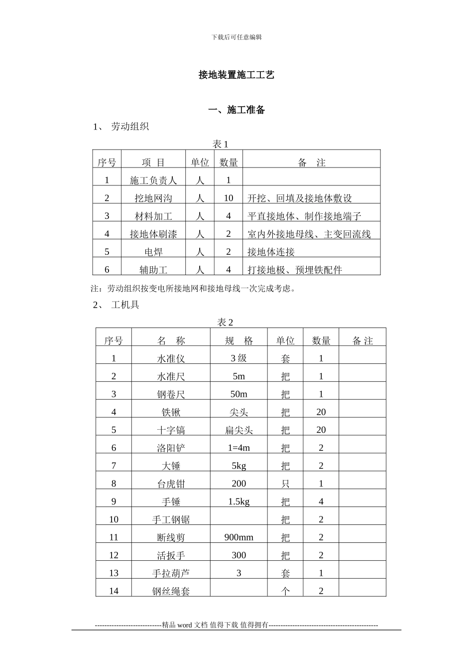 接地装置施工工艺_第1页