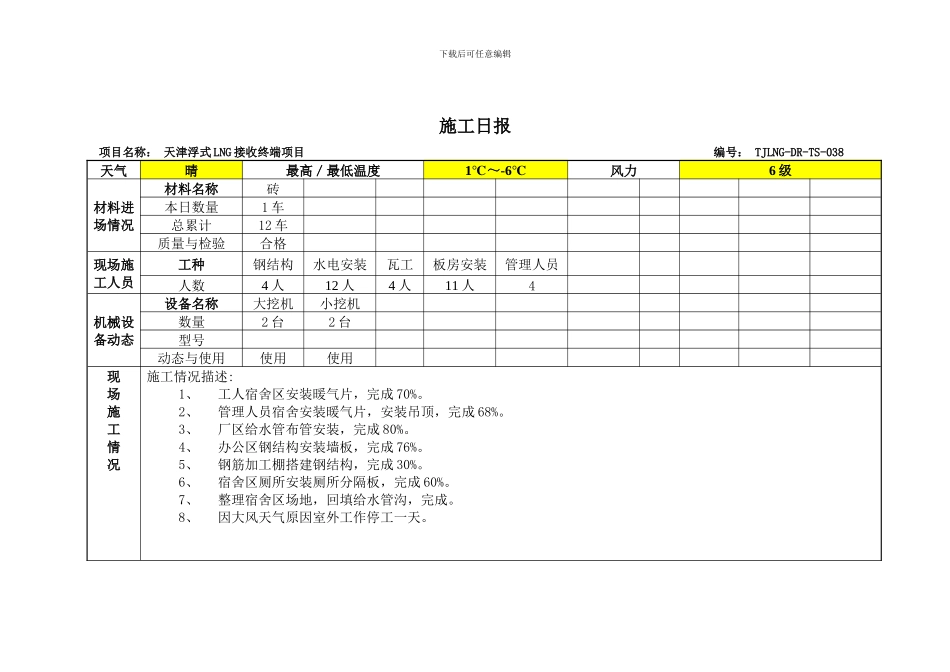 接收站施工工程日报TJLNG-DR-TS-038_第3页