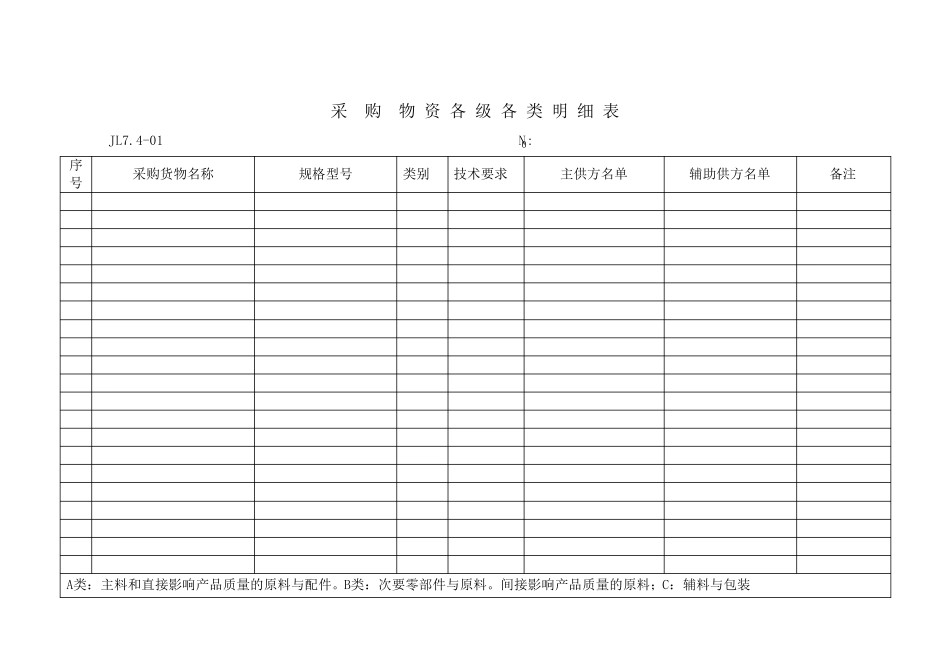 退货单表格7.4_第1页