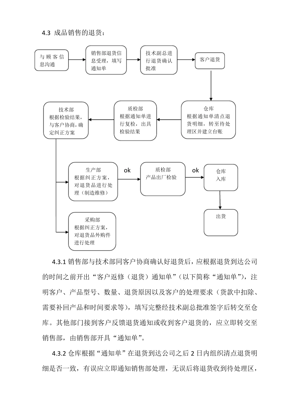 退货管理制度_第3页