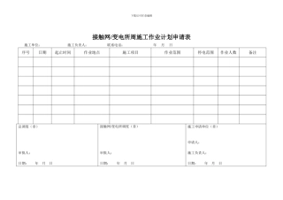 接触网、变电施工计划申请表
