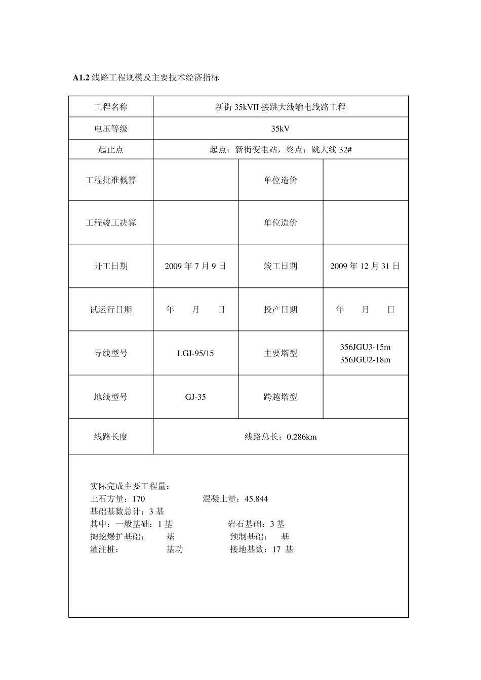 送变电工程启动竣工验收证书_第3页