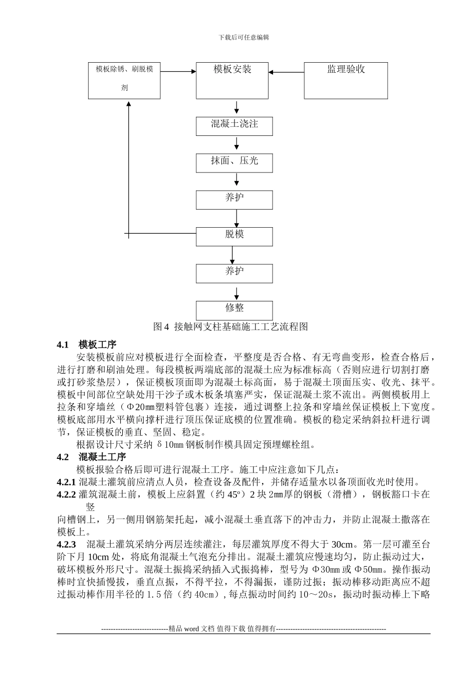接触网支柱基础施工作业指导书_第2页