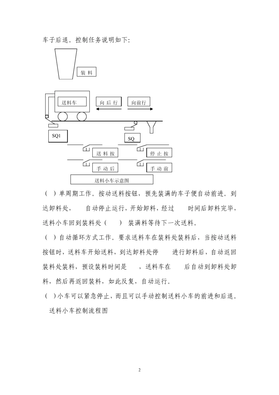 送料小车课程设计_第2页