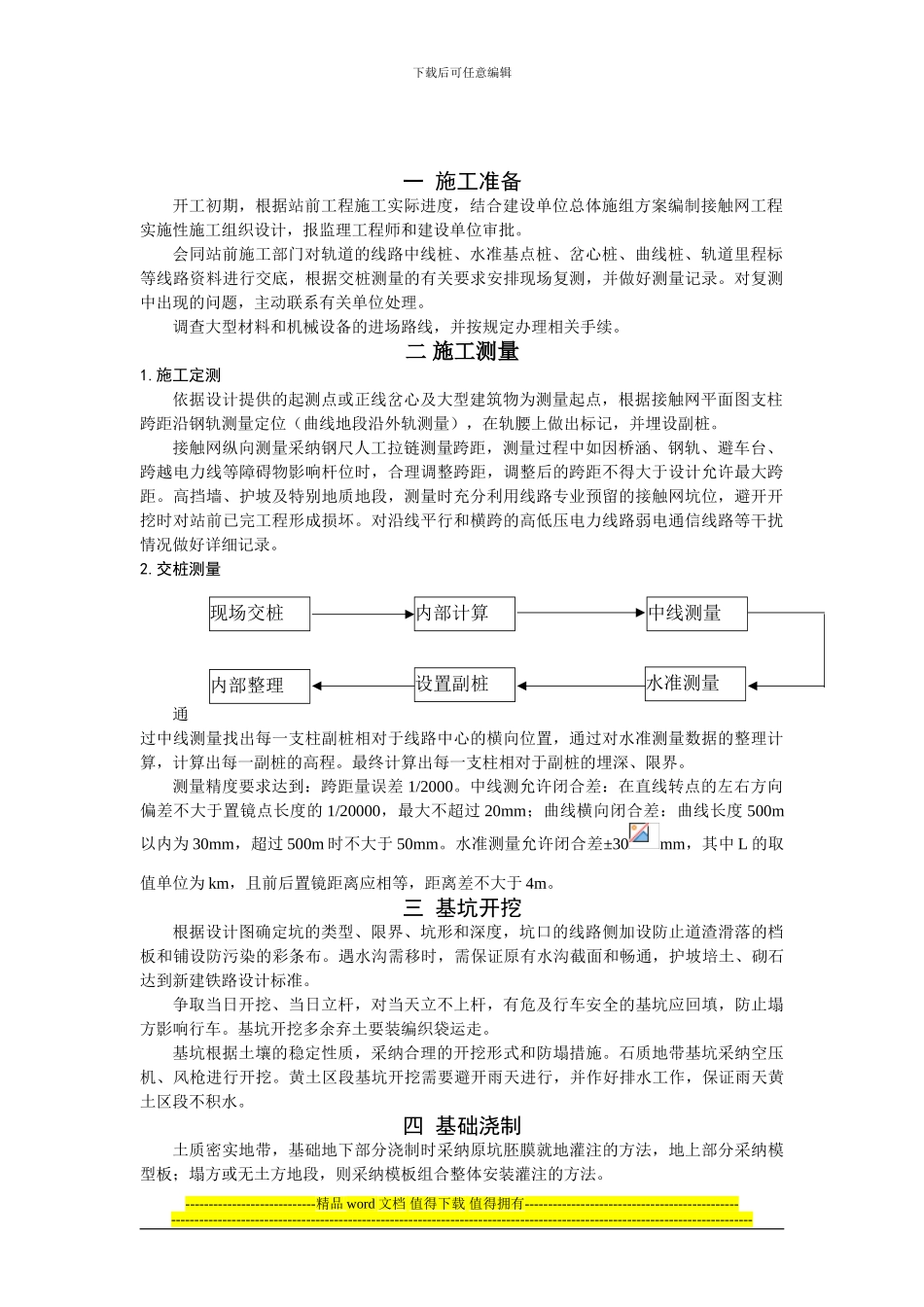 接触网施工工艺流程[1]_第2页