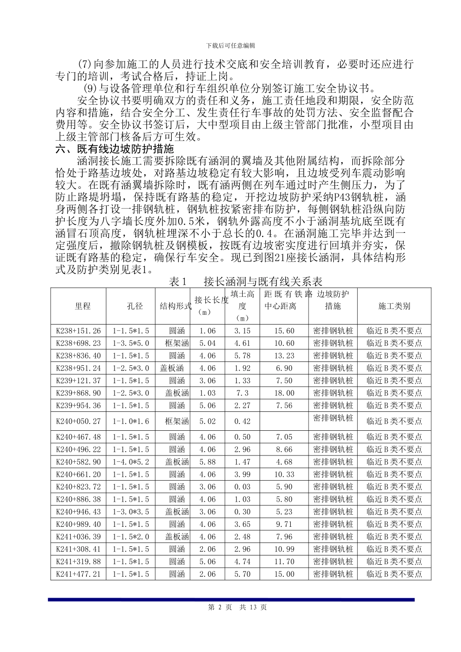 接长涵施工安全专项方案_第2页