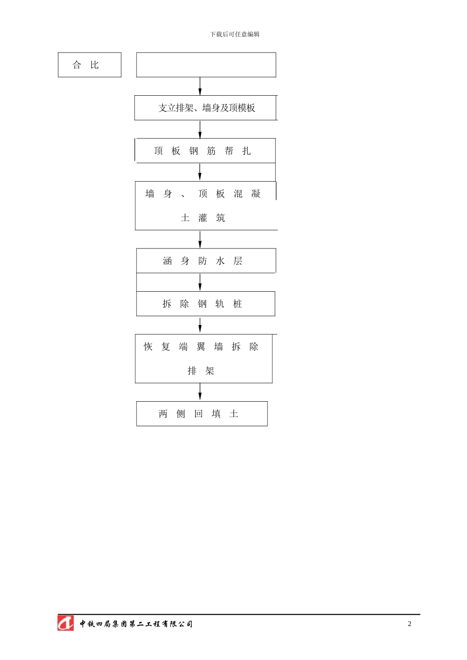 接长涵施工方案_第3页