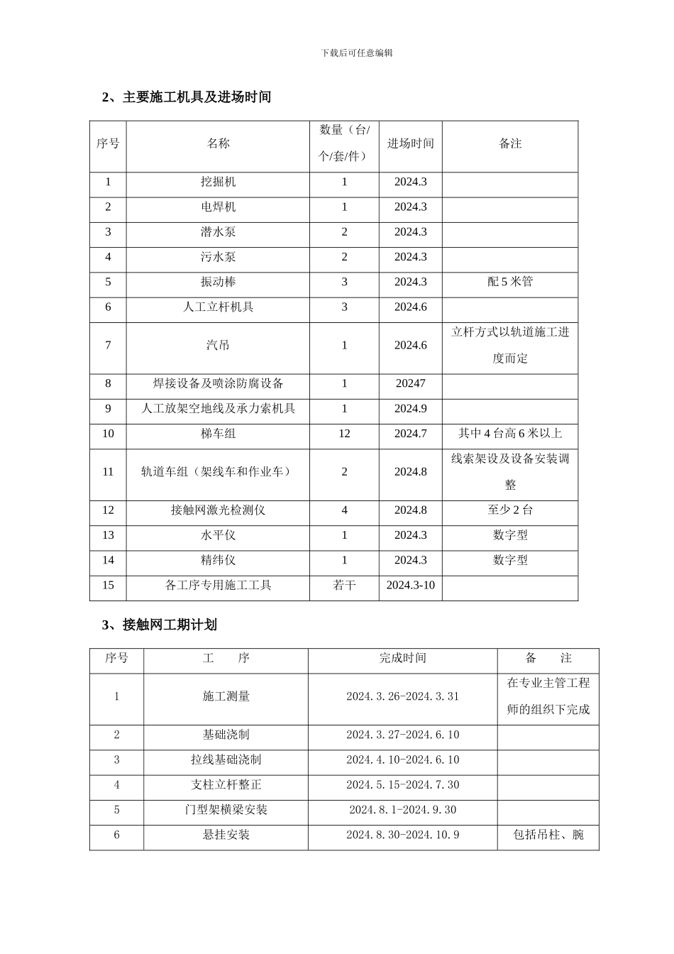 接触网施工组织方案_第3页
