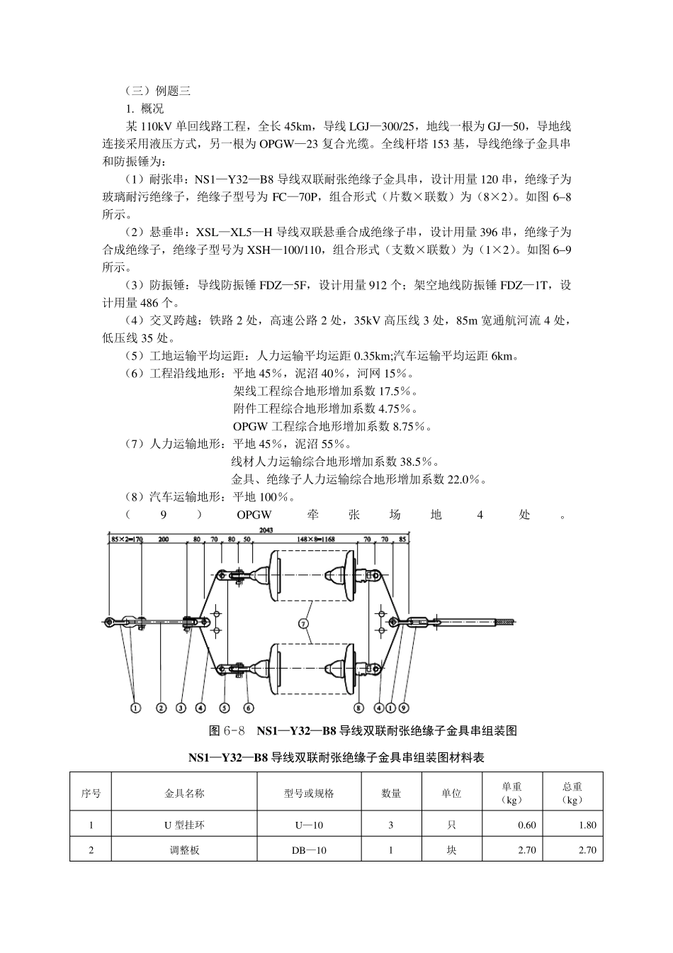 送电线路清单实例(架线)_第1页