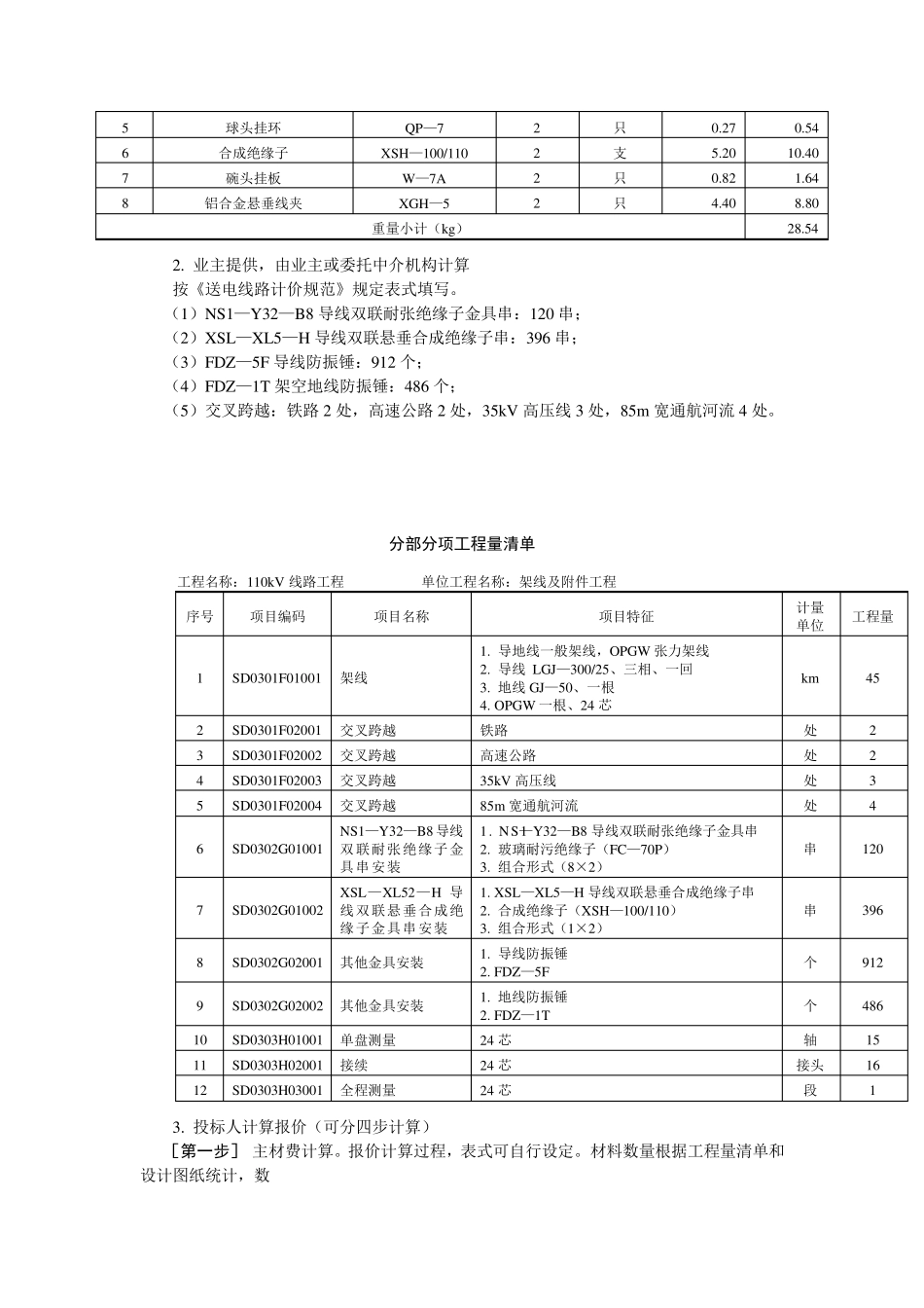 送电线路清单实例(架线)_第3页