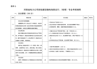 送电线路运行、检修专业班组建设考核细则及必备附录
