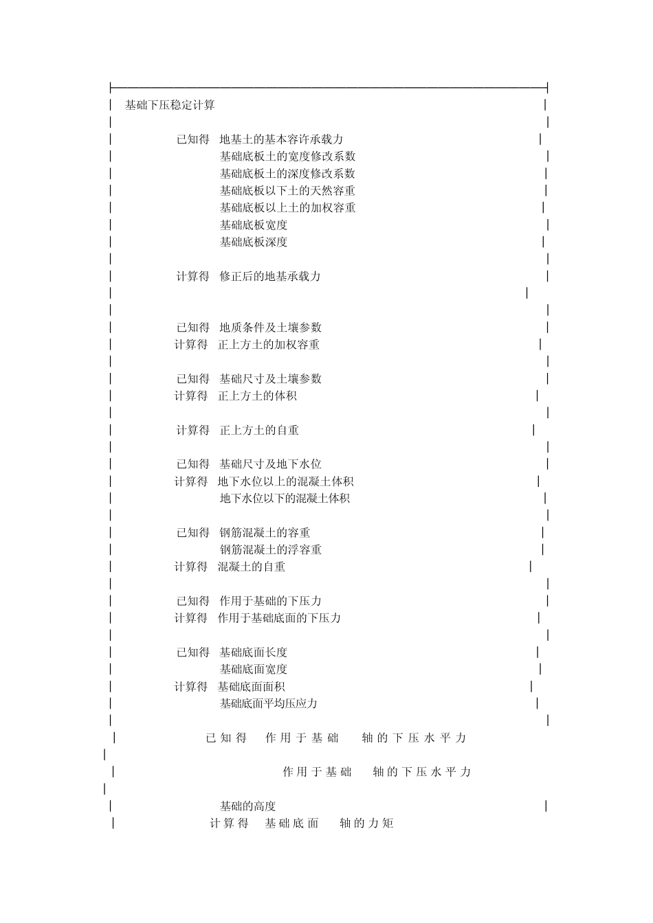 送电线路铁塔基础设计计算书_第3页