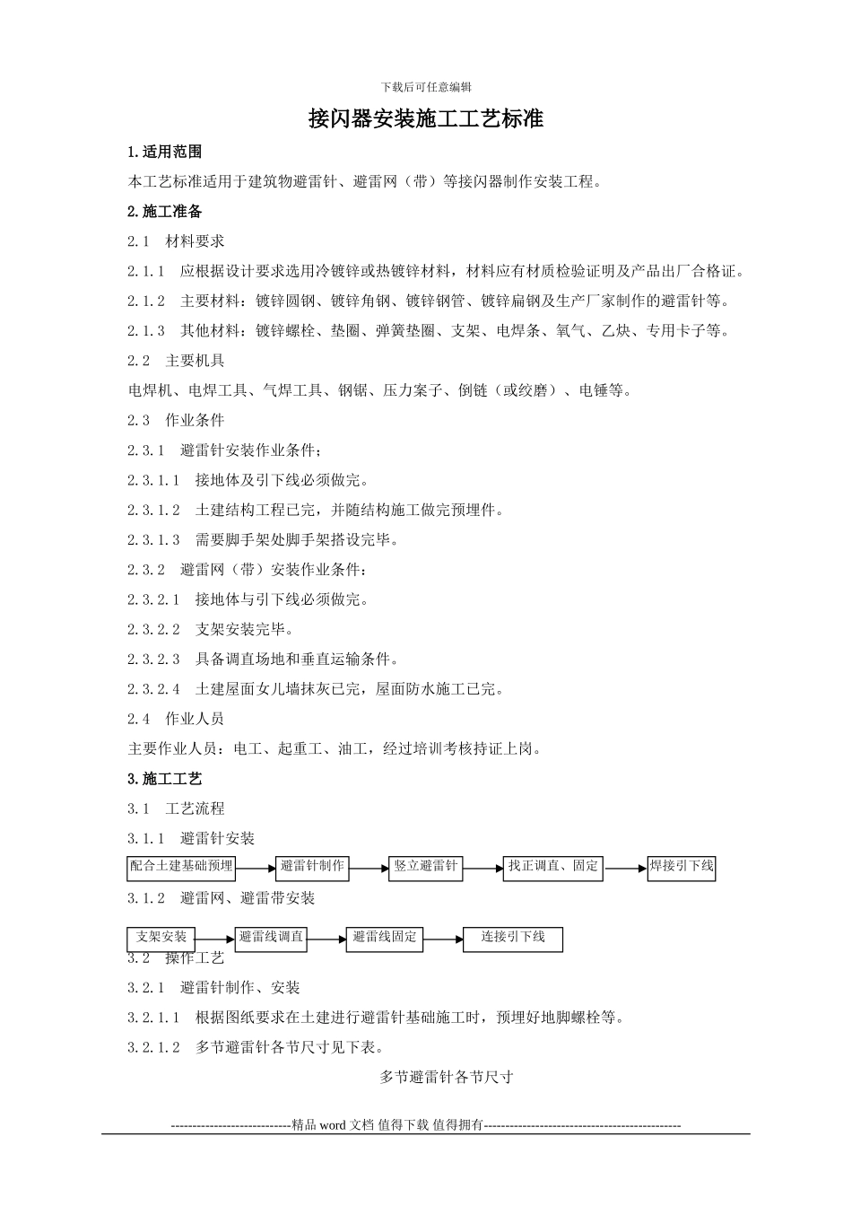 接闪器安装施工工艺标准_第1页