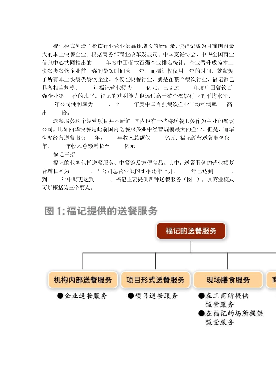 送餐业福记模式_第3页