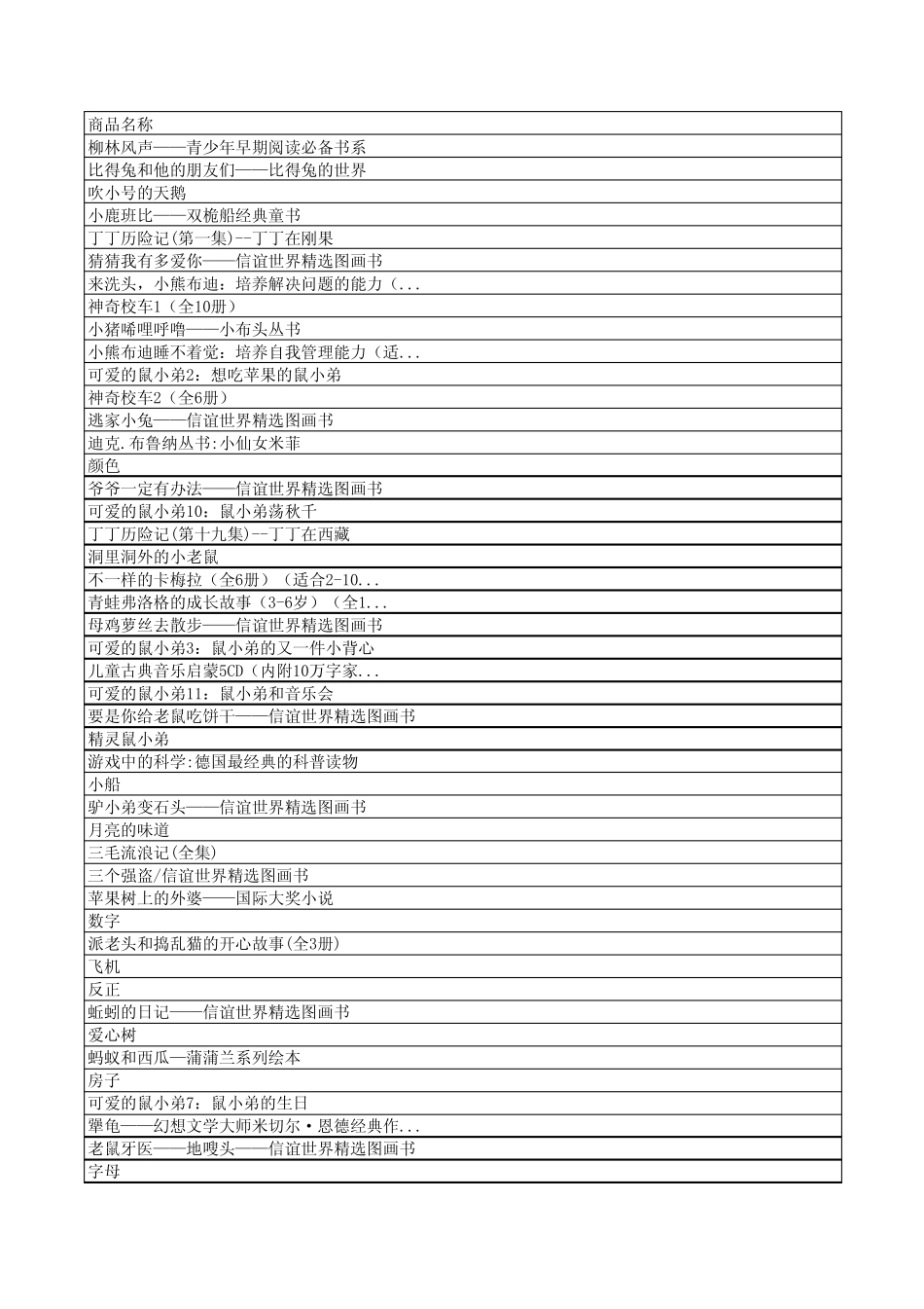 适合18岁儿童阅读的书_第1页
