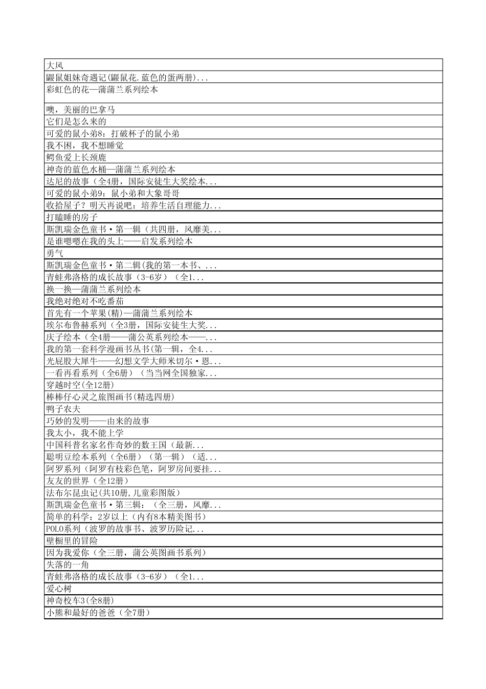 适合18岁儿童阅读的书_第2页