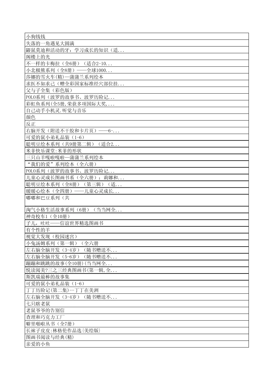 适合18岁儿童阅读的书_第3页
