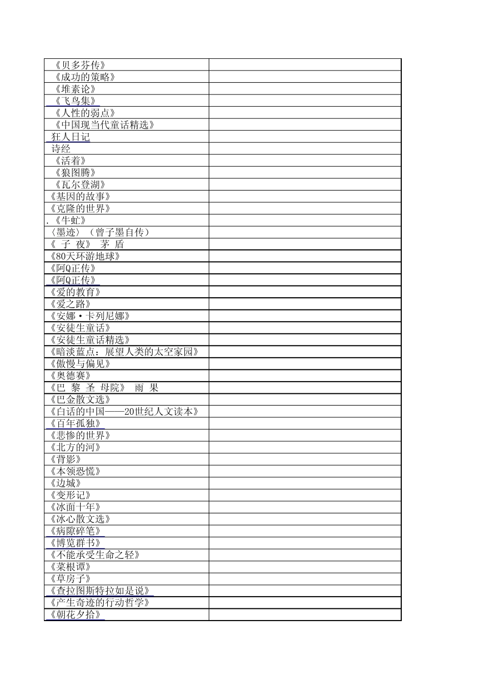 适合中学生看的书_第1页