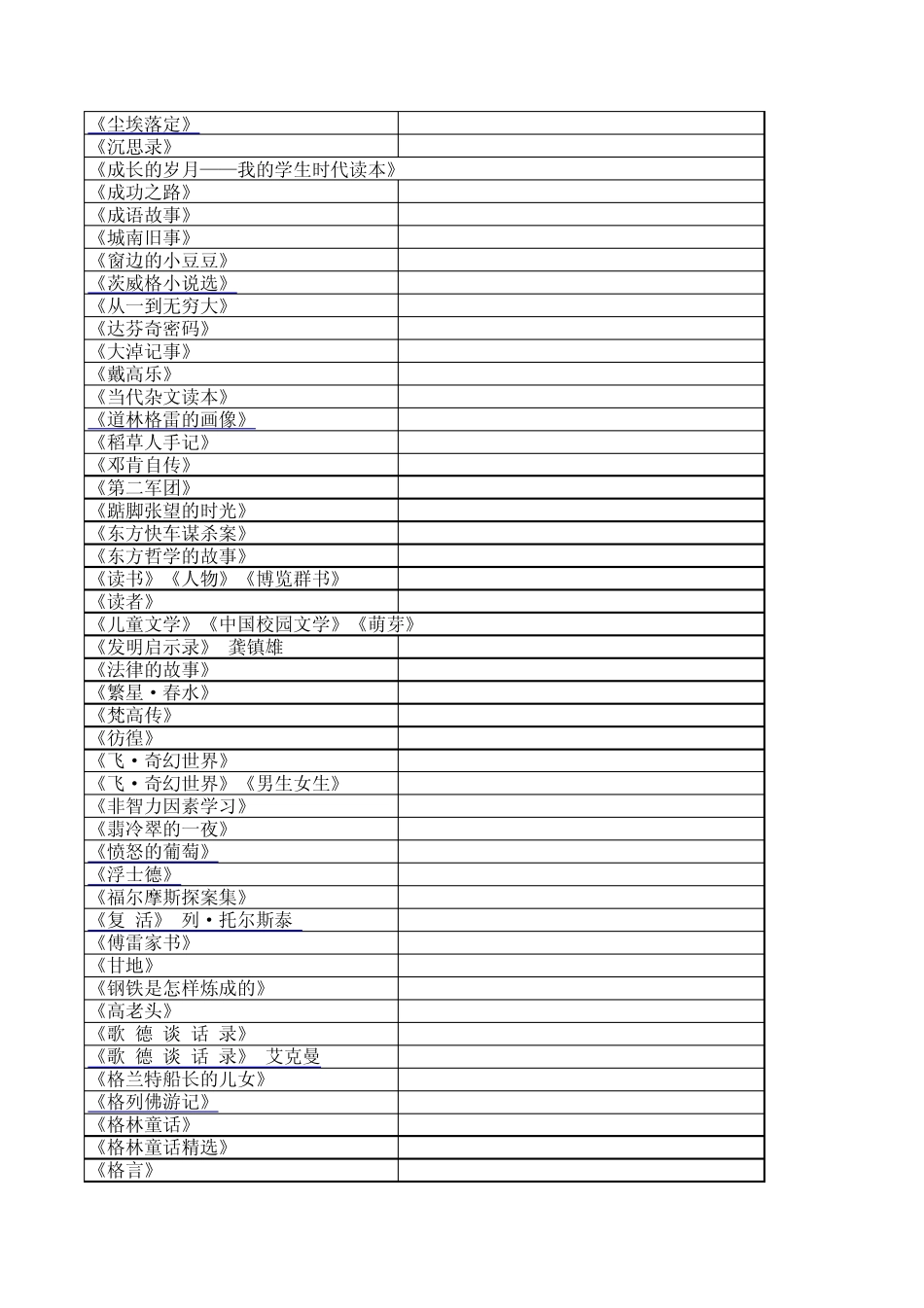 适合中学生看的书_第2页