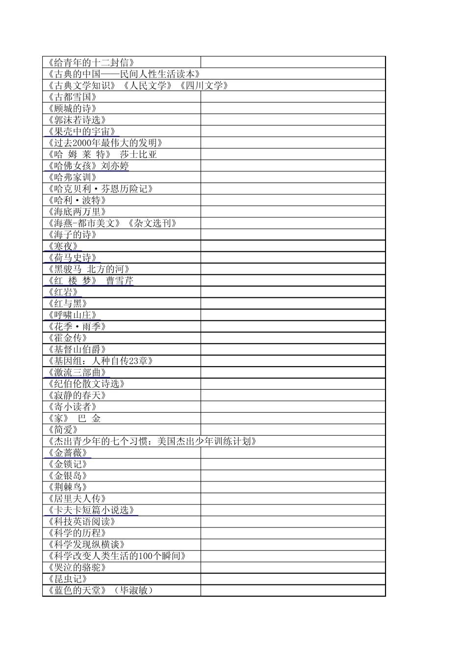 适合中学生看的书_第3页