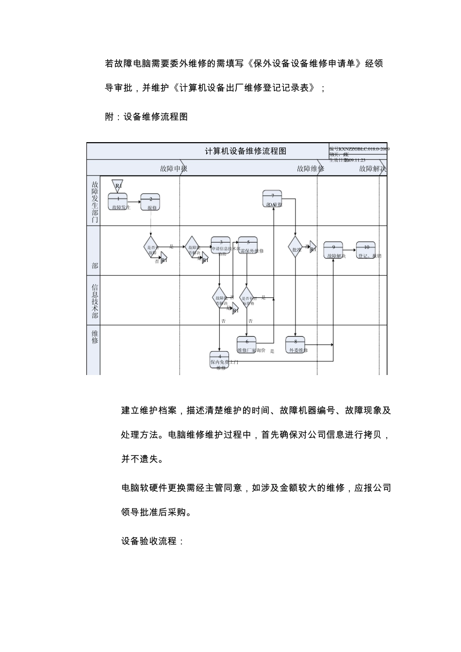 适合中小企业的IT运维管理流程_第3页