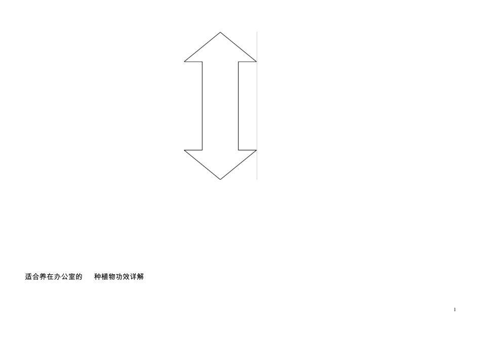 适合养在办公室的18种植物功效详解_第1页