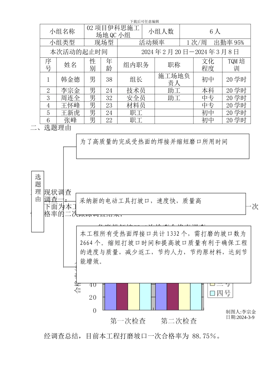 提高坡口合格率减少施工时间_第2页
