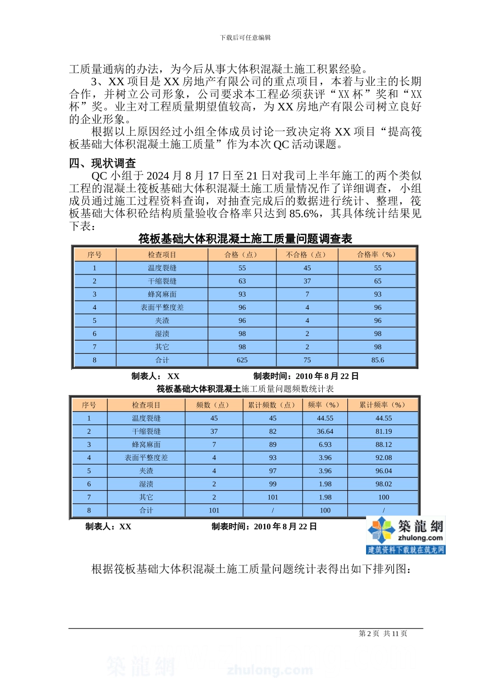 提高筏板基础大体积混凝土施工质量-secret_第2页