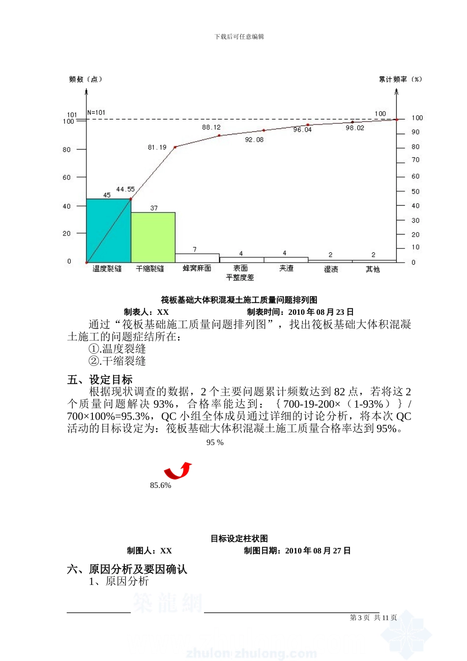 提高筏板基础大体积混凝土施工质量-secret_第3页