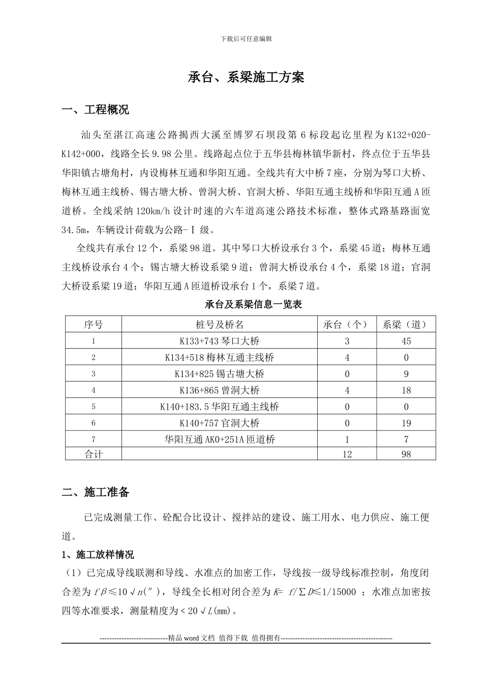 揭博T7承台系梁施工方案_第1页