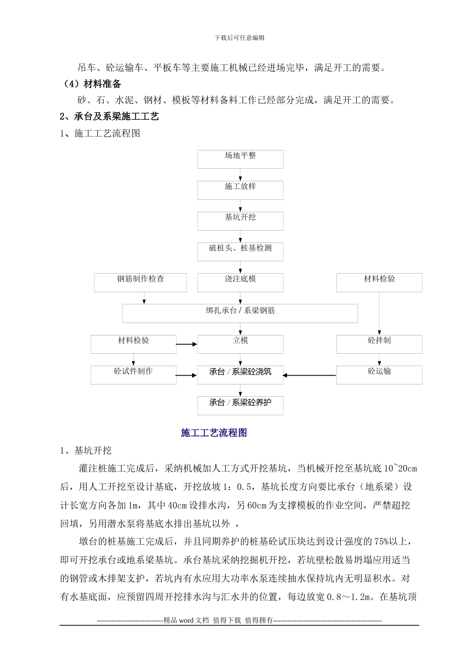 揭博T7承台系梁施工方案_第3页