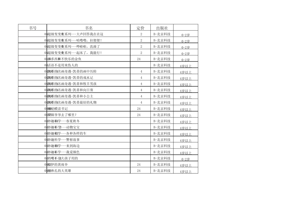 适合小学生的绘本书目_第1页