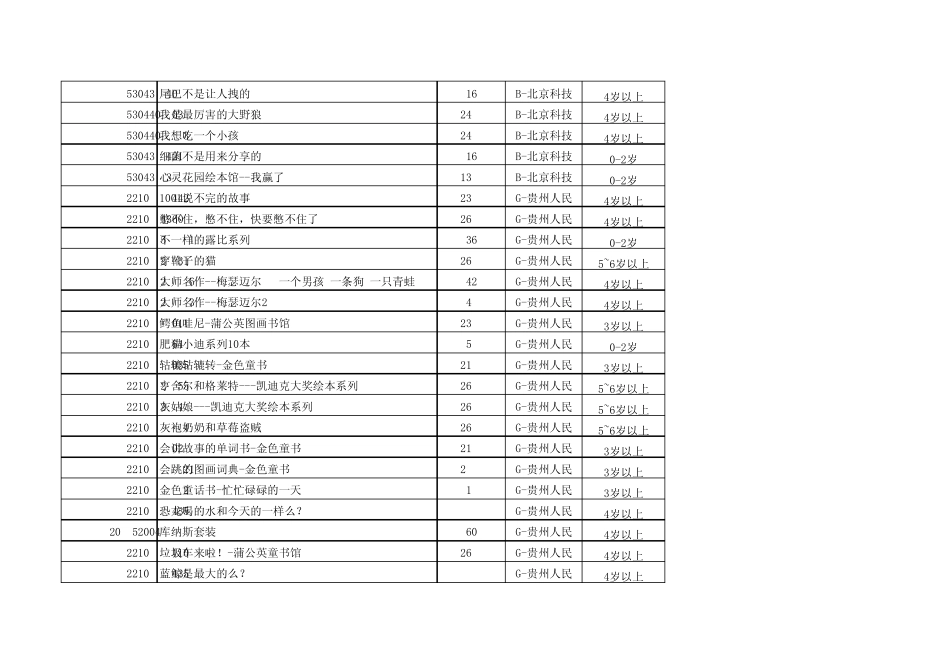 适合小学生的绘本书目_第2页