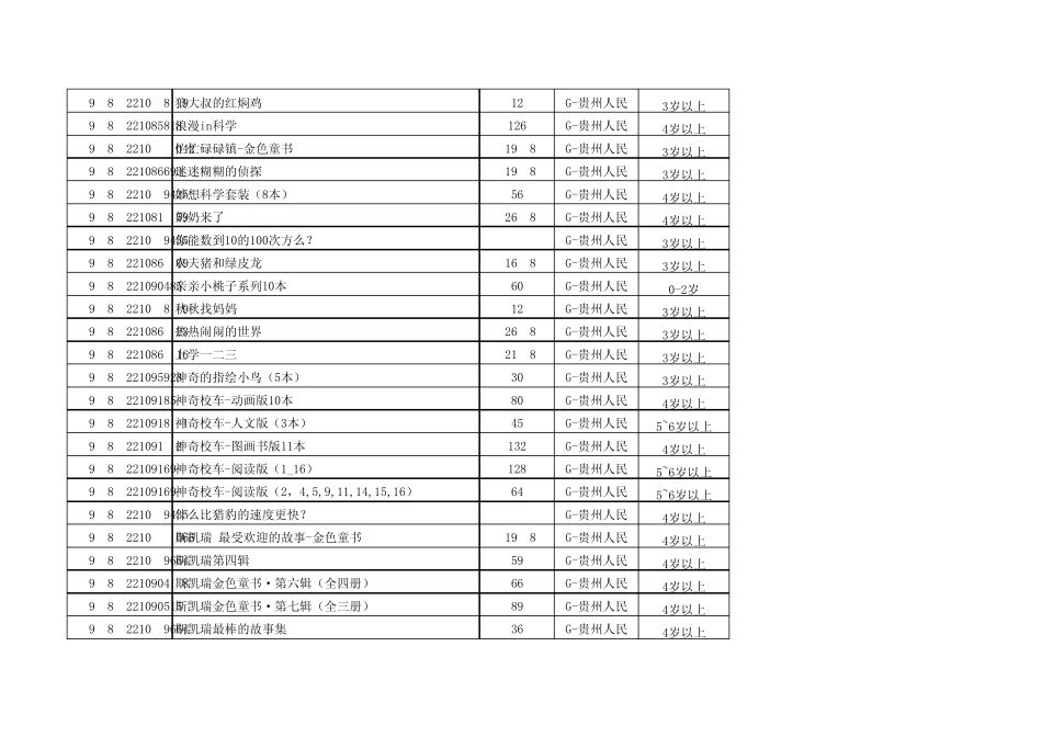 适合小学生的绘本书目_第3页