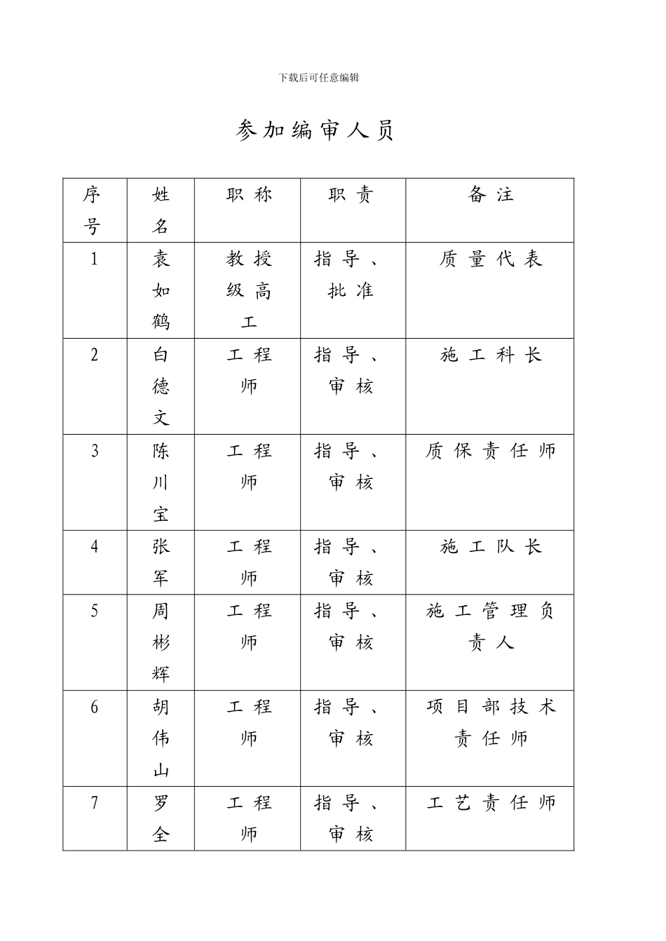 攀钢压力管道方案_第2页