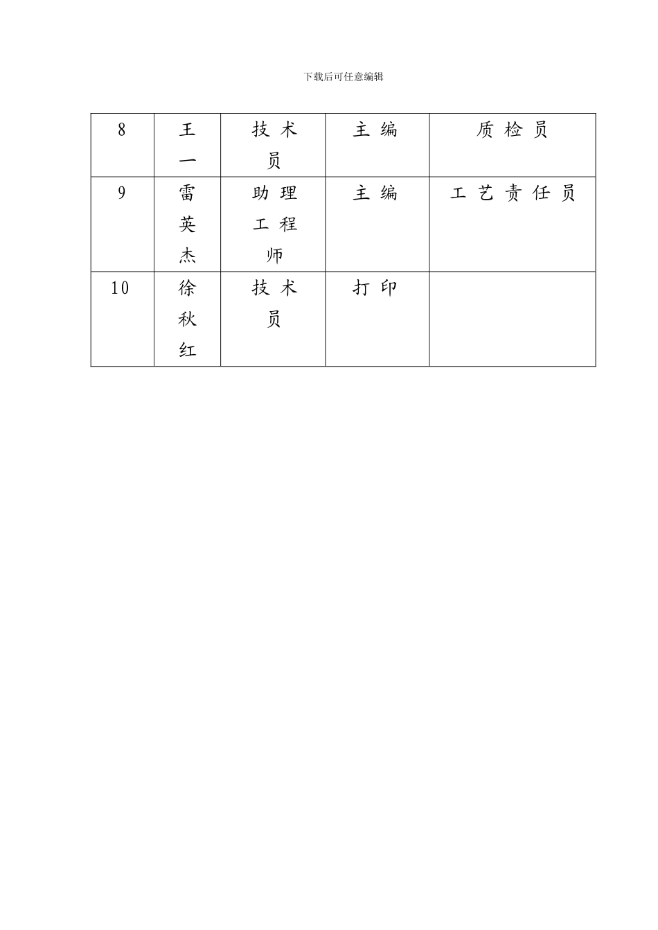 攀钢压力管道方案_第3页