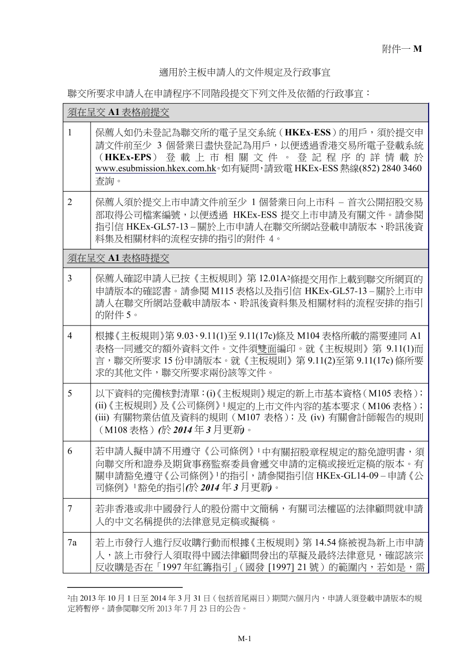 适用於主板申请人的文件规定及行政事宜_第3页