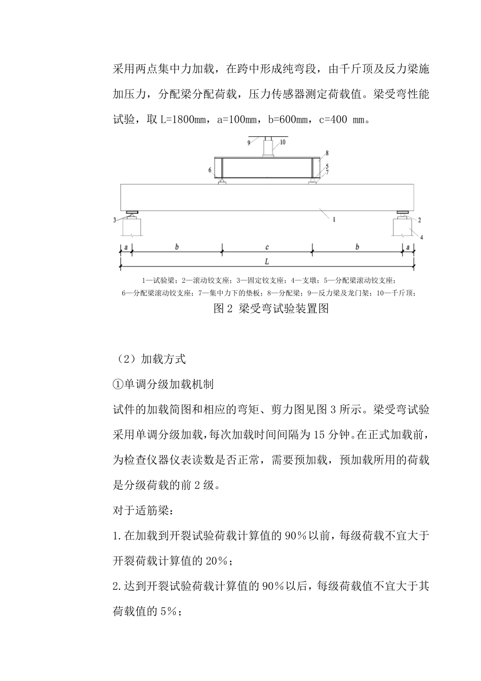 适筋梁受弯性能试验设计_第3页