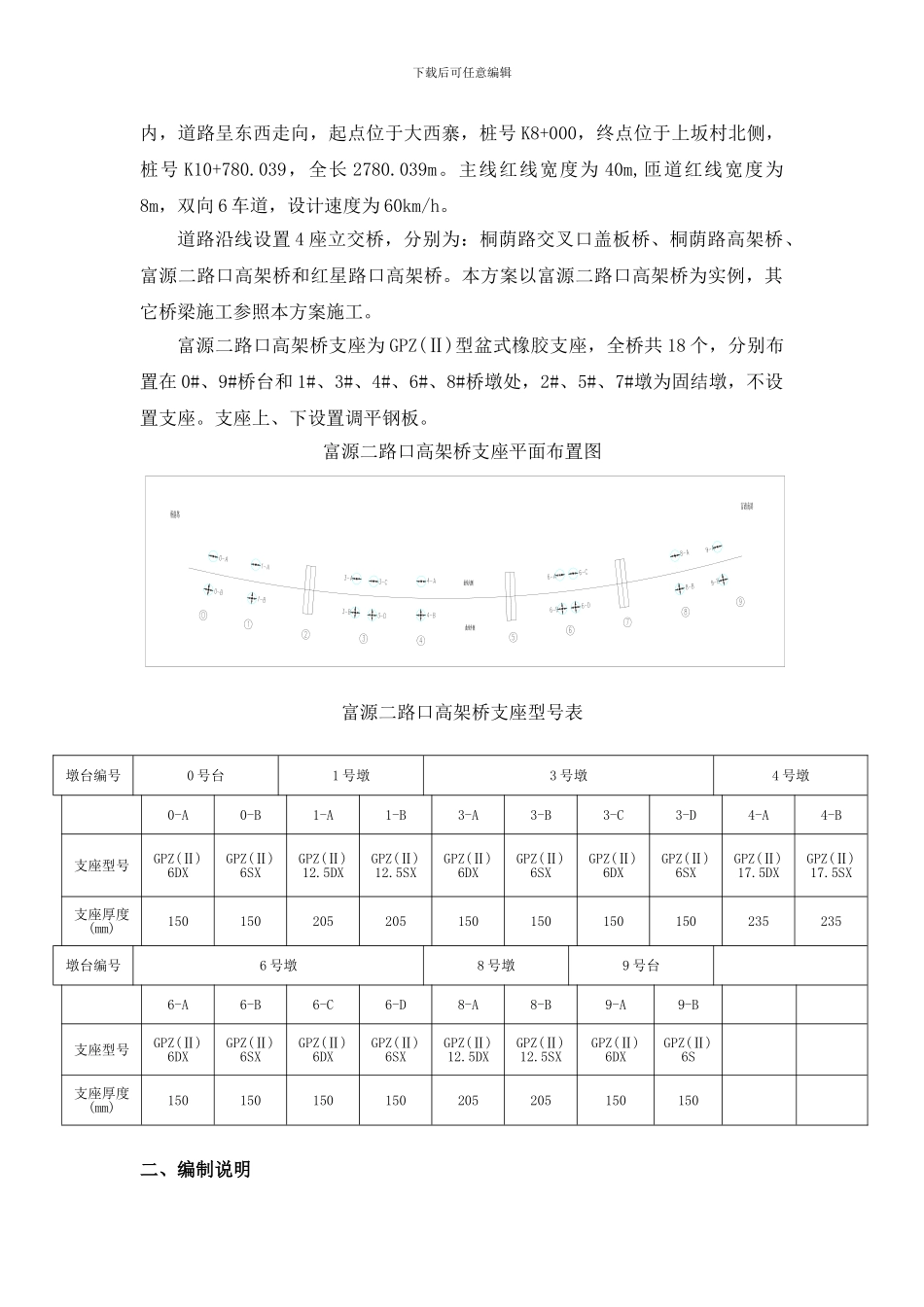 支座安装方案_第2页
