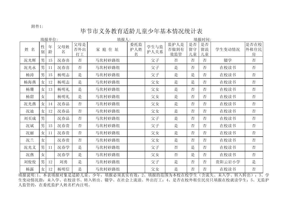 适龄儿童少年基本情况统计表_第1页