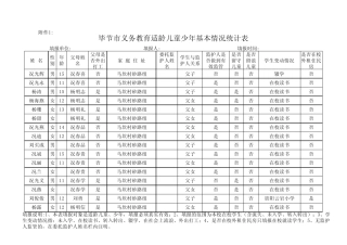 适龄儿童少年基本情况统计表