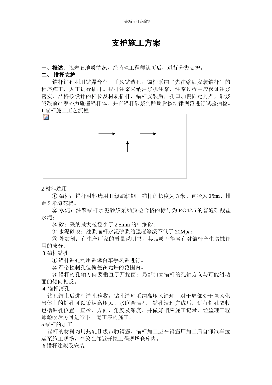 支护施工方案_第1页