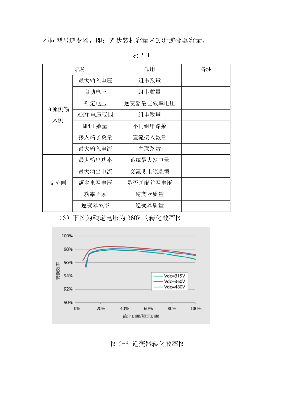 逆变器详细介绍_第3页